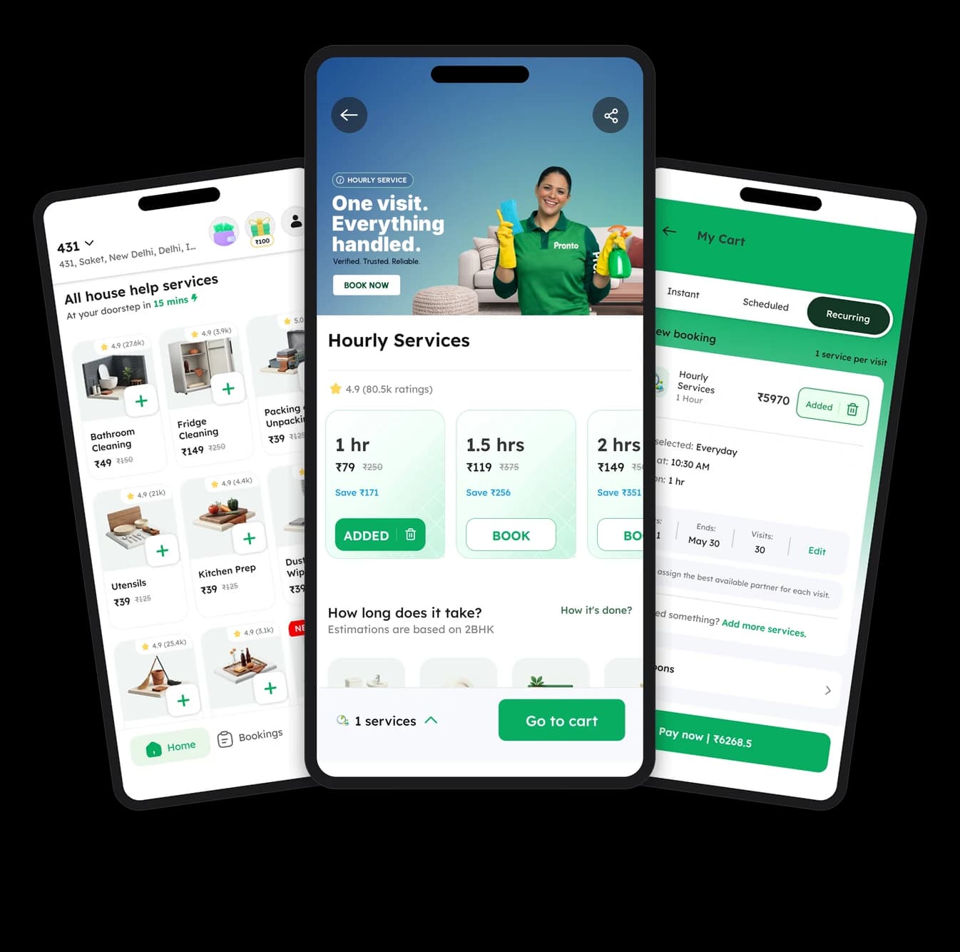 Three Pronto app screens: service catalogue, hourly service detail, and recurring cart